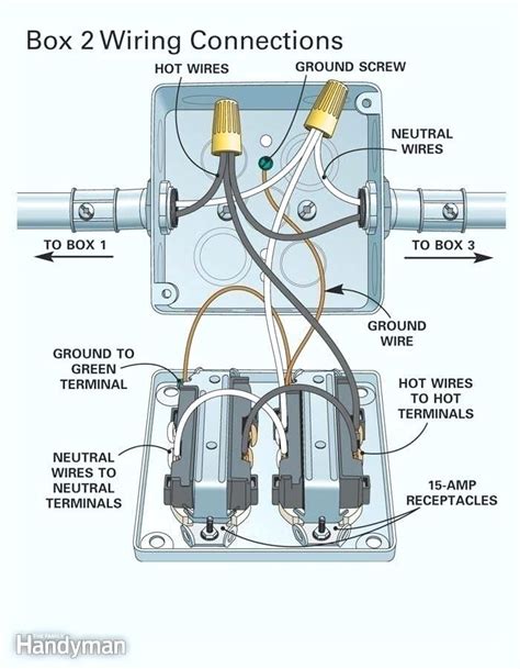 how to wire a 2 gang electrical box|wiring a 2 gang switch box.